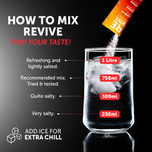Load image into Gallery viewer, REVIVE Daily Electrolytes
